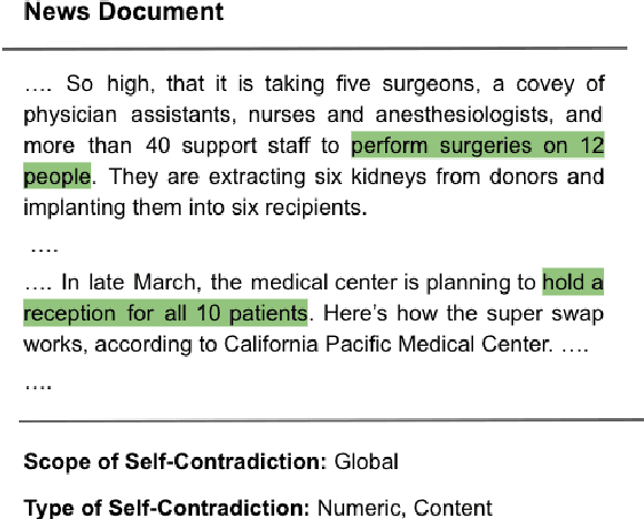 Figure 1 for ContraDoc: Understanding Self-Contradictions in Documents with Large Language Models