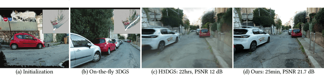 Figure 1 for On-the-fly Reconstruction for Large-Scale Novel View Synthesis from Unposed Images