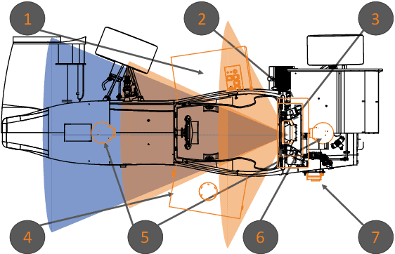 Figure 1 for Winning Through Simplicity: Autonomous Car Design for Formula Student