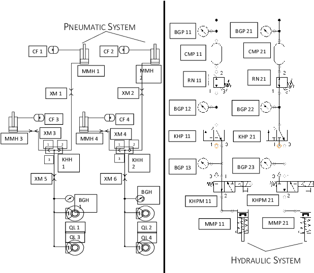 Figure 3 for Winning Through Simplicity: Autonomous Car Design for Formula Student