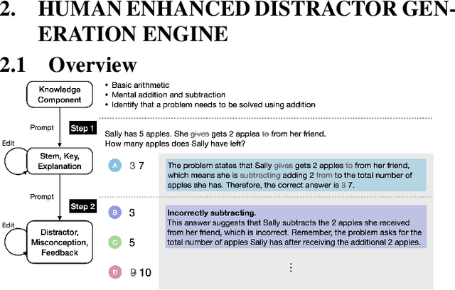 Figure 2 for Math Multiple Choice Question Generation via Human-Large Language Model Collaboration