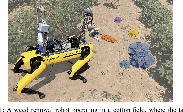 Figure 1 for Energy Efficient Planning for Repetitive Heterogeneous Tasks in Precision Agriculture
