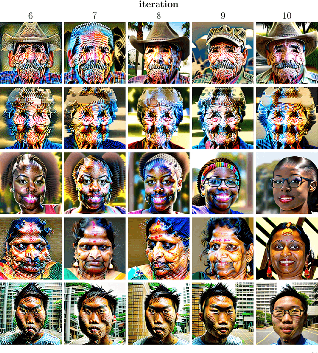 Figure 4 for Nepotistically Trained Generative-AI Models Collapse