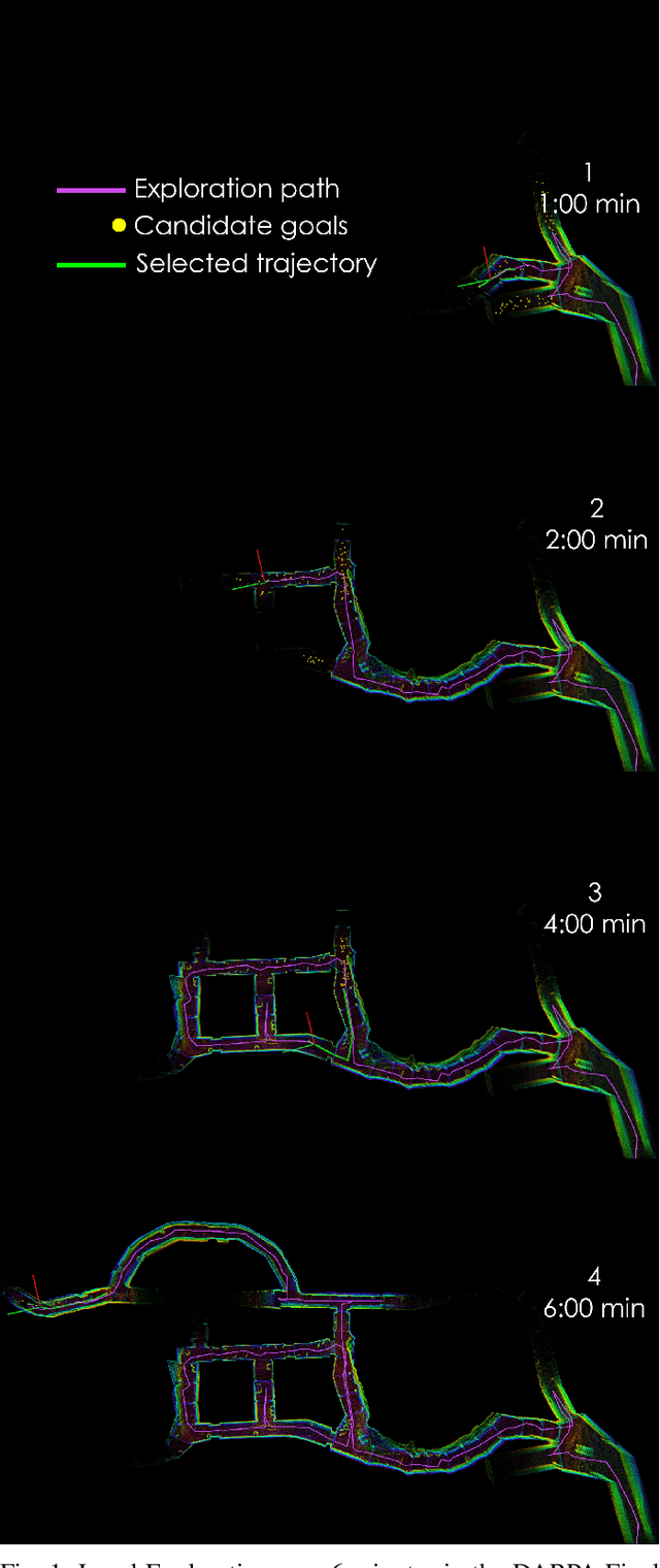 Figure 1 for A Tree-based Next-best-trajectory Method for 3D UAV Exploration