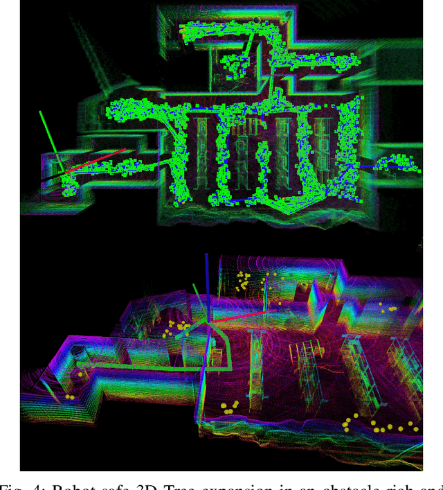Figure 4 for A Tree-based Next-best-trajectory Method for 3D UAV Exploration