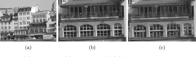 Figure 4 for Quantum State Assignment Flows