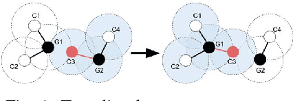 Figure 1 for Context-Aware Configuration and Management of WiFi Direct Groups for Real Opportunistic Networks