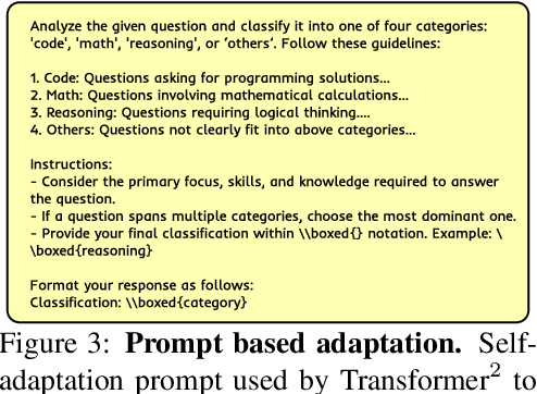 Figure 4 for $\text{Transformer}^2$: Self-adaptive LLMs