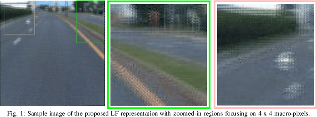 Figure 1 for Jointly Learning Spatial, Angular, and Temporal Information for Enhanced Lane Detection