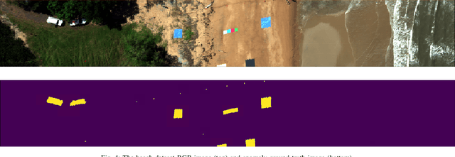 Figure 4 for ERX: A Fast Real-Time Anomaly Detection Algorithm for Hyperspectral Line-Scanning