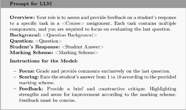 Figure 3 for A Zero-Shot LLM Framework for Automatic Assignment Grading in Higher Education