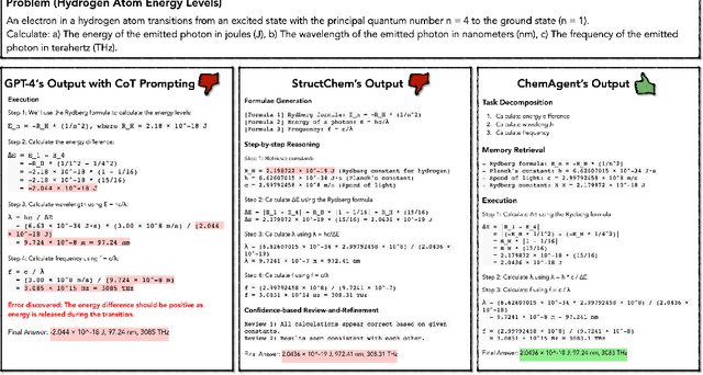 Figure 1 for ChemAgent: Self-updating Library in Large Language Models Improves Chemical Reasoning