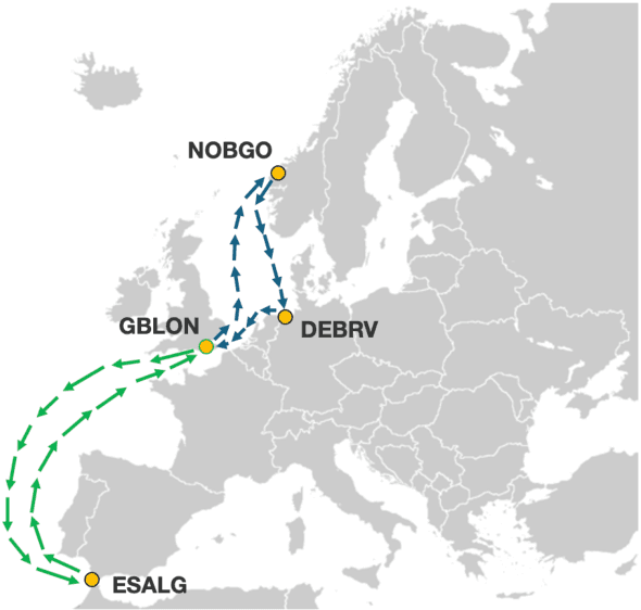 Figure 1 for Liner Shipping Network Design with Reinforcement Learning