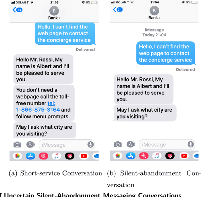 Figure 1 for Silent Abandonment in Contact Centers: Estimating Customer Patience from Uncertain Data