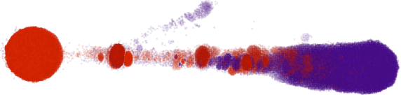 Figure 2 for Topological Structure is Predictive of Deep Neural Network Success in Learning