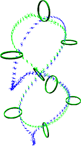 Figure 3 for Euclidean and non-Euclidean Trajectory Optimization Approaches for Quadrotor Racing