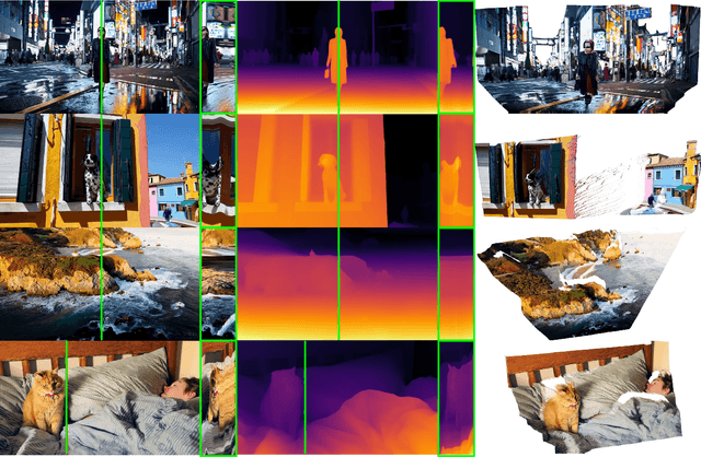 Figure 3 for GeometryCrafter: Consistent Geometry Estimation for Open-world Videos with Diffusion Priors