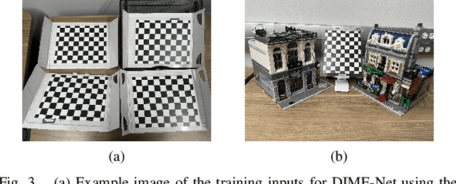 Figure 3 for DIME-Net: Neural Network-Based Dynamic Intrinsic Parameter Rectification for Cameras with Optical Image Stabilization System