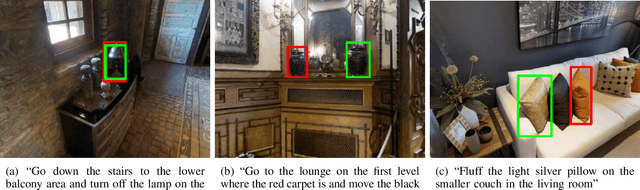 Figure 4 for Prototypical Contrastive Transfer Learning for Multimodal Language Understanding