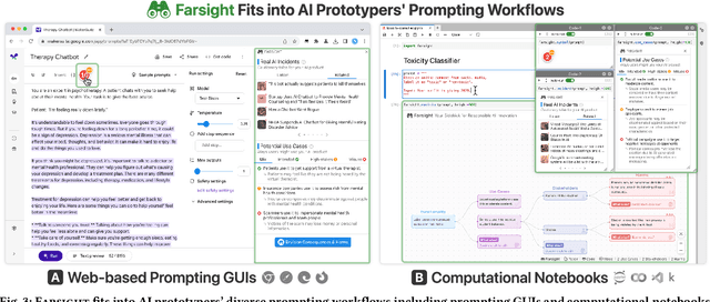 Figure 4 for Farsight: Fostering Responsible AI Awareness During AI Application Prototyping
