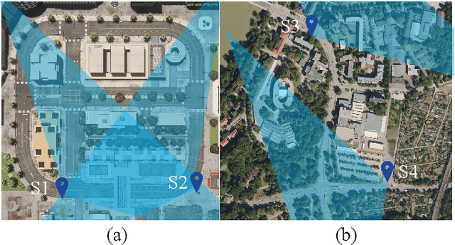 Figure 2 for Applying Extended Object Tracking for Self-Localization of Roadside Radar Sensors