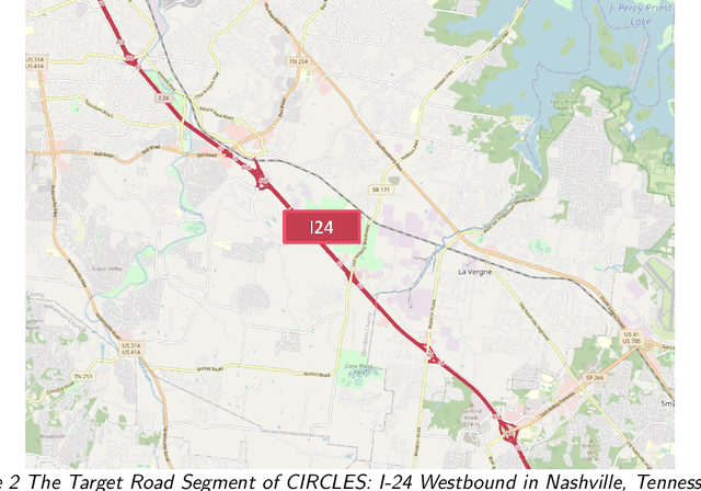 Figure 2 for Mesoscale Traffic Forecasting for Real-Time Bottleneck and Shockwave Prediction