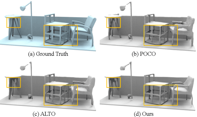 Figure 1 for GridFormer: Point-Grid Transformer for Surface Reconstruction
