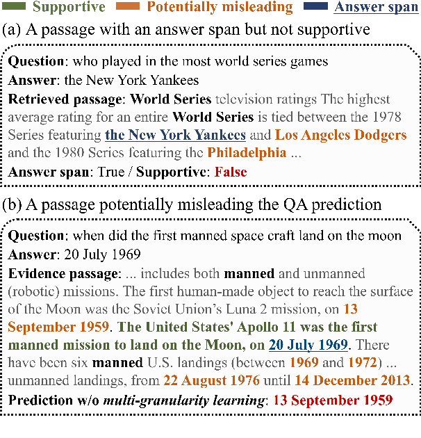 Figure 1 for Multi-Granularity Guided Fusion-in-Decoder