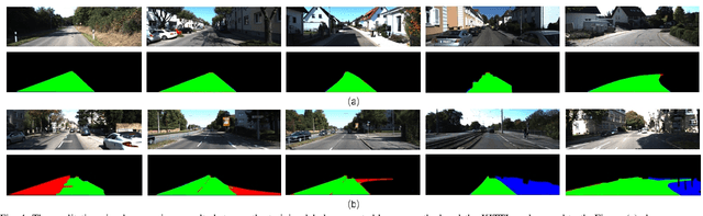 Figure 4 for Task-Oriented Pre-Training for Drivable Area Detection