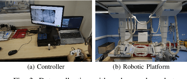 Figure 3 for FedEFM: Federated Endovascular Foundation Model with Unseen Data