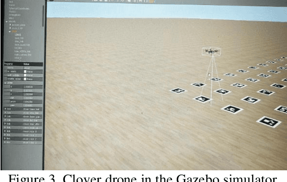 Figure 2 for A PPO-based DRL Auto-Tuning Nonlinear PID Drone Controller for Robust Autonomous Flights