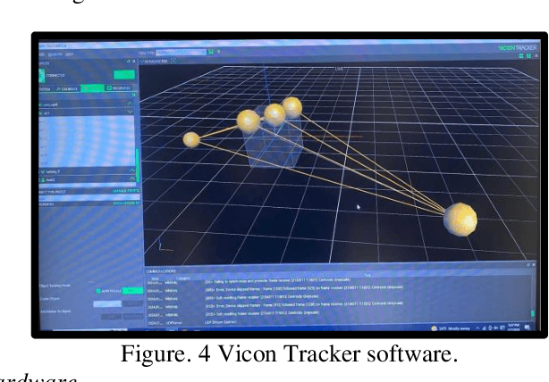 Figure 3 for A PPO-based DRL Auto-Tuning Nonlinear PID Drone Controller for Robust Autonomous Flights