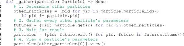 Figure 1 for Pus$\mathbb{H}$: Concurrent Probabilistic Programming with Function Spaces