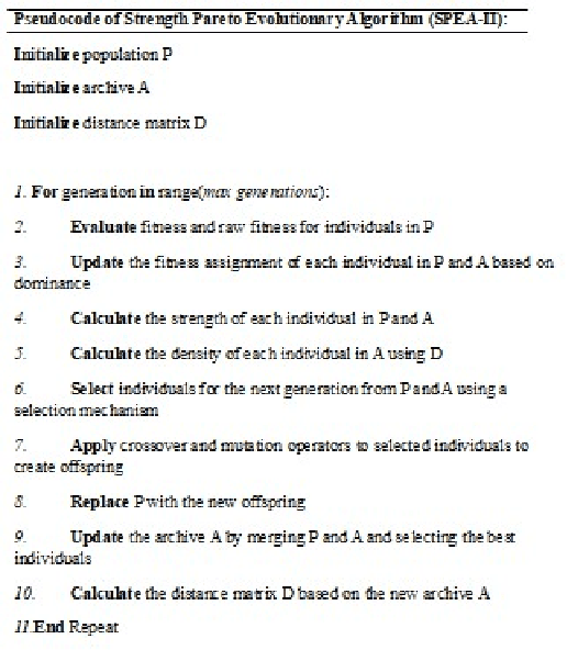 Figure 3 for Optimizing Brain-Computer Interface Performance: Advancing EEG Signals Channel Selection through Regularized CSP and SPEA II Multi-Objective Optimization