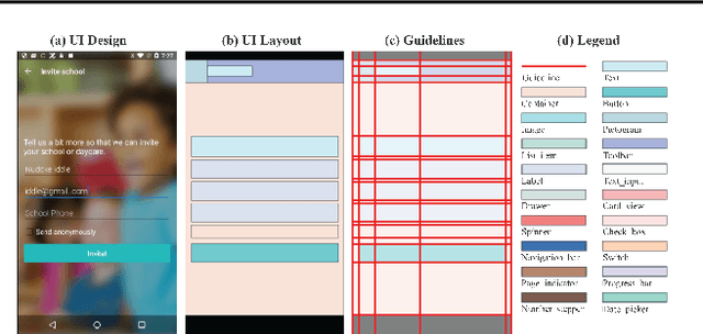 Figure 3 for PLay: Parametrically Conditioned Layout Generation using Latent Diffusion
