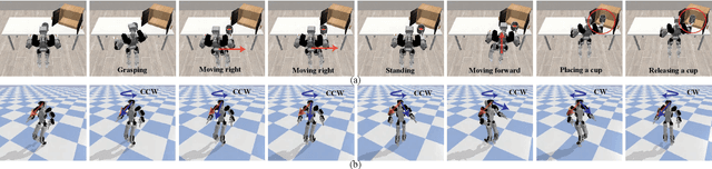 Figure 3 for RPC: A Modular Framework for Robot Planning, Control, and Deployment
