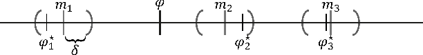 Figure 3 for Data-driven Power Loss Identification through Physics-Based Thermal Model Backpropagation