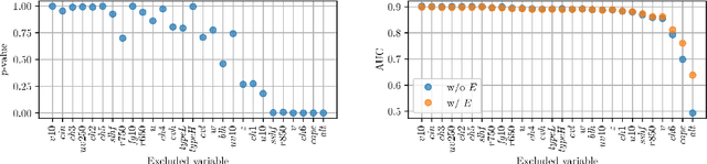 Figure 3 for Identifying the Causes of Pyrocumulonimbus (PyroCb)