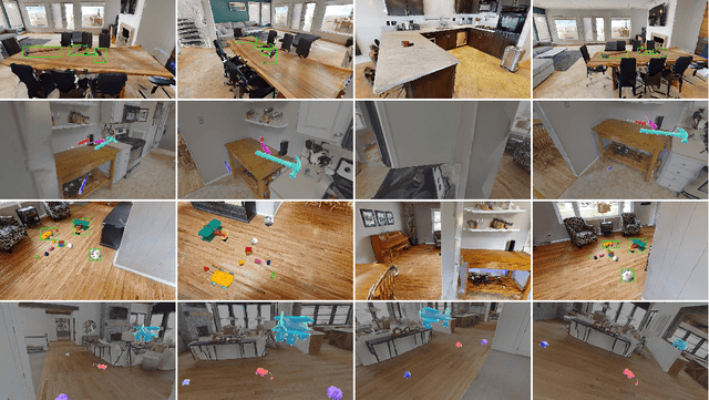 Figure 2 for ISAR: A Benchmark for Single- and Few-Shot Object Instance Segmentation and Re-Identification