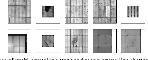 Figure 1 for A Large-scale Evaluation of Pretraining Paradigms for the Detection of Defects in Electroluminescence Solar Cell Images