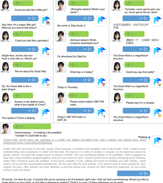 Figure 3 for Step-Audio 2 Technical Report