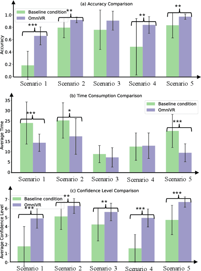 Figure 3 for Learning High-Quality Navigation and Zooming on Omnidirectional Images in Virtual Reality