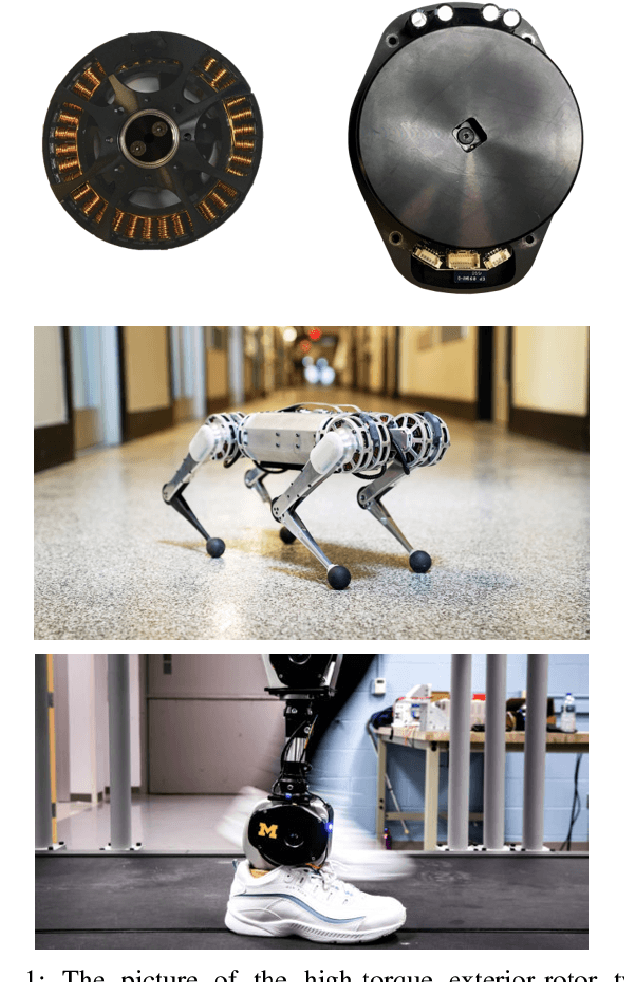 Figure 1 for How to Model Brushless Electric Motors for the Design of Lightweight Robotic Systems