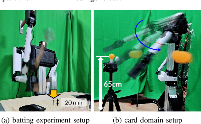Figure 1 for Design of a low-cost and lightweight 6 DoF bimanual arm for dynamic and contact-rich manipulation