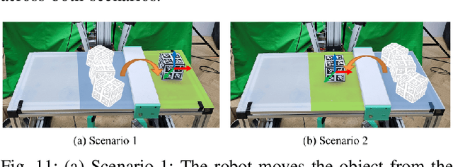Figure 2 for Design of a low-cost and lightweight 6 DoF bimanual arm for dynamic and contact-rich manipulation
