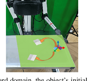 Figure 3 for Design of a low-cost and lightweight 6 DoF bimanual arm for dynamic and contact-rich manipulation