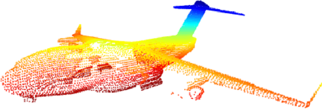 Figure 1 for Planning and Perception for Unmanned Aerial Vehicles in Object and Environmental Monitoring