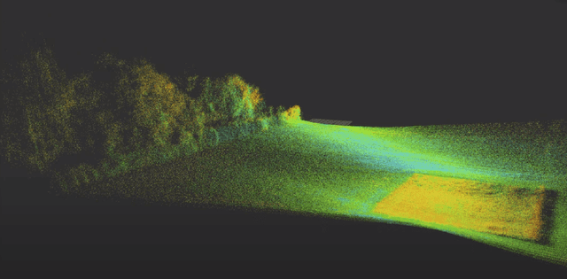 Figure 2 for Planning and Perception for Unmanned Aerial Vehicles in Object and Environmental Monitoring