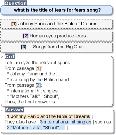 Figure 1 for CoTAR: Chain-of-Thought Attribution Reasoning with Multi-level Granularity