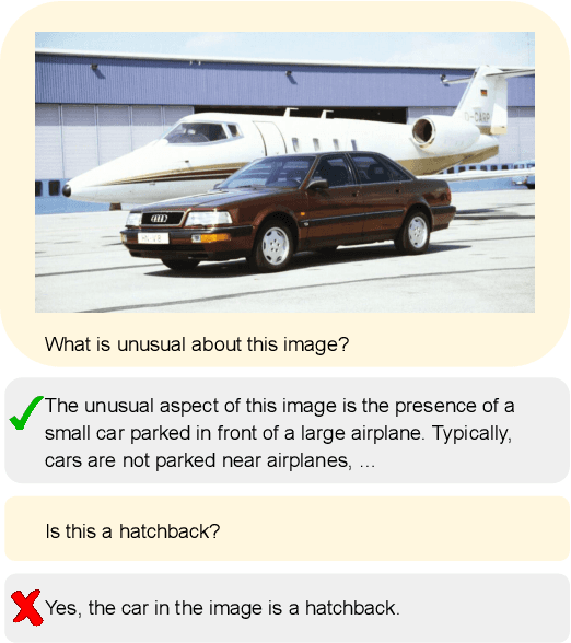 Figure 1 for CLAMP: Contrastive LAnguage Model Prompt-tuning